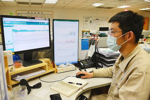 上海萬人工廠率先復工復產，松江供電24小時值班護航企業