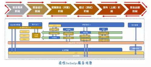 2020年CIO智選系列大獎揭曉 卓越信息咨詢服務(wù)引領(lǐng)行業(yè)創(chuàng)新